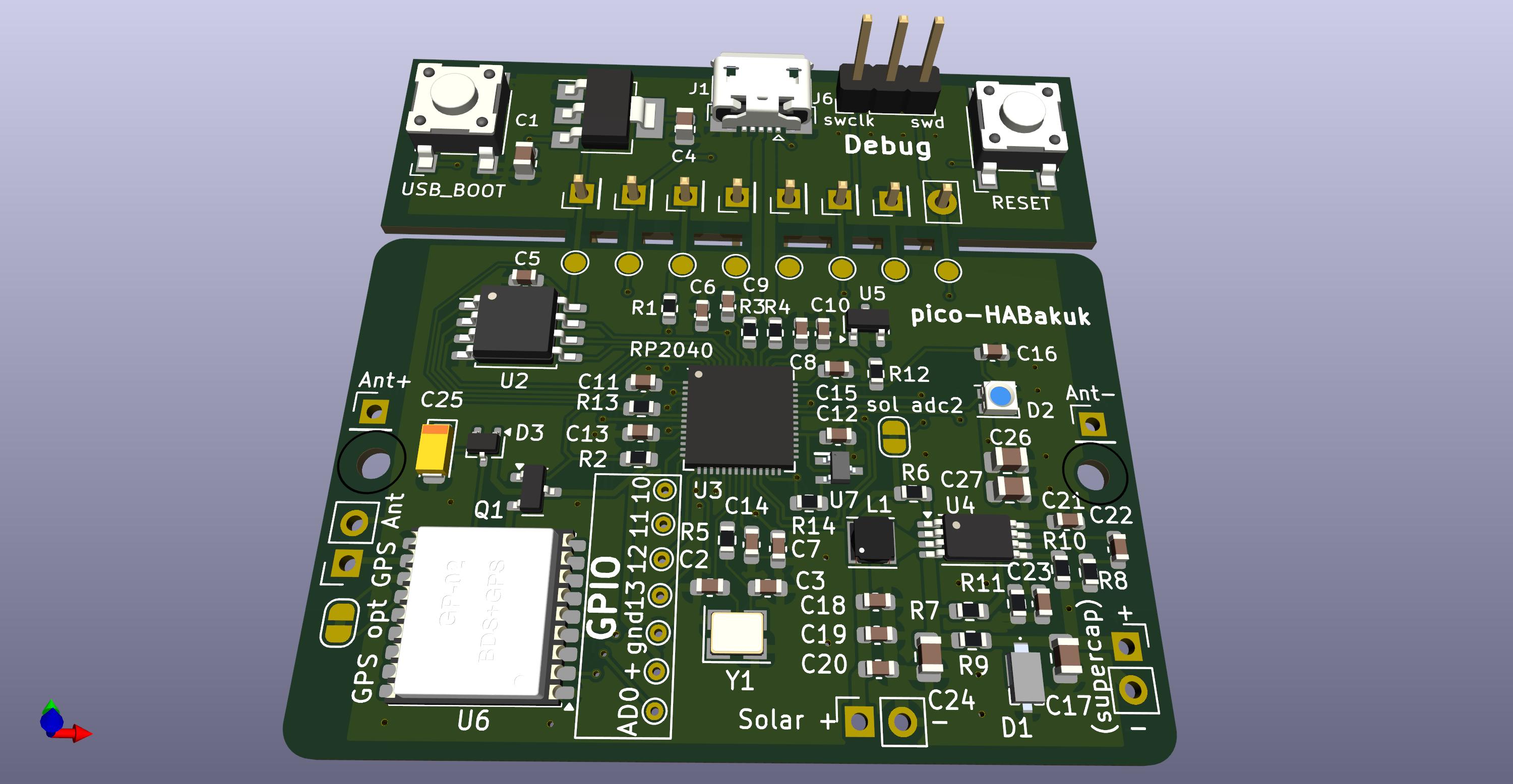 Pico-HABakuk, from the project README