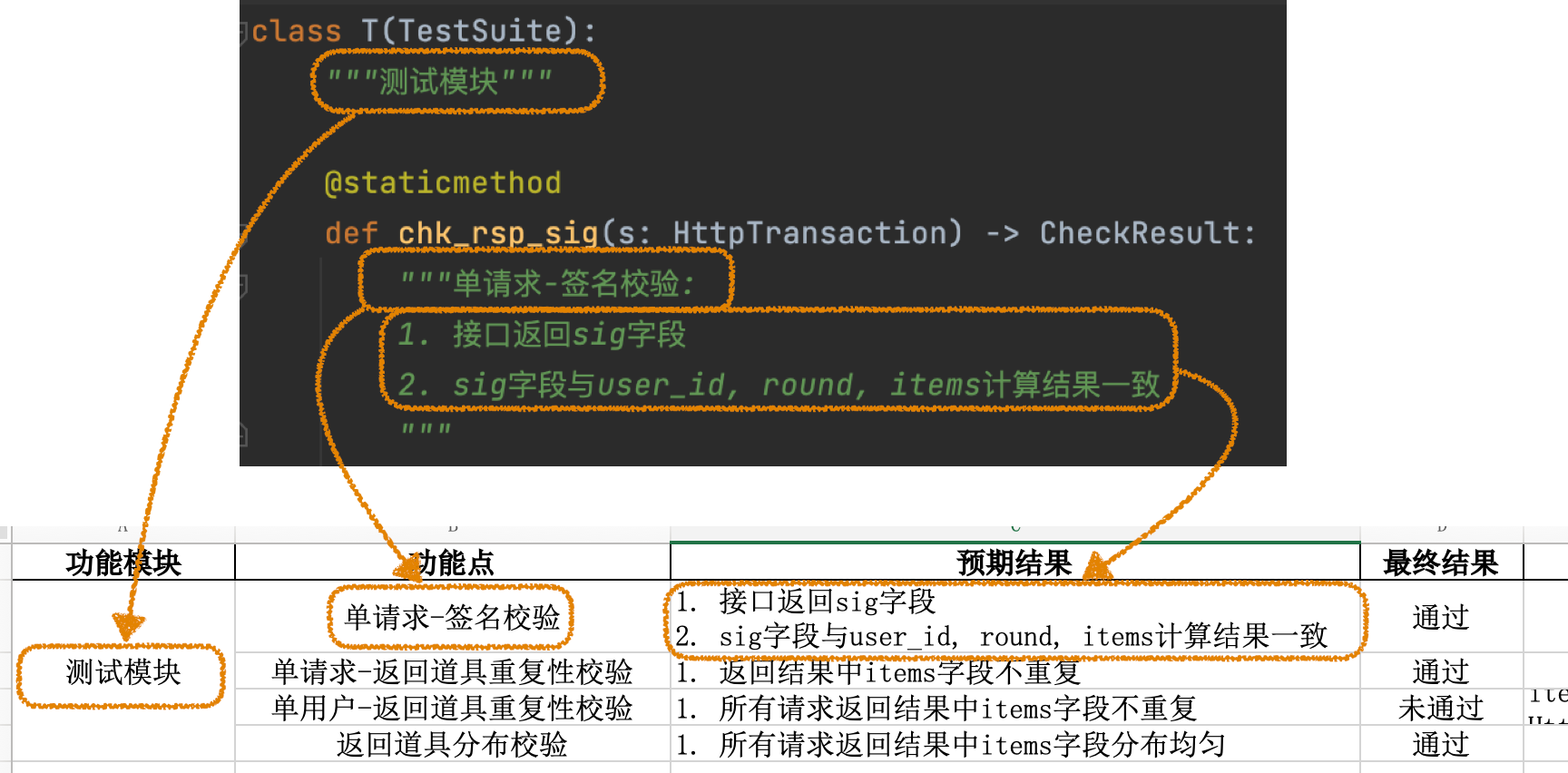 GitHub - session-tester/session-tester: 一个面向会话（多轮请求、状态更新、报告生成）的测试框架库 ...