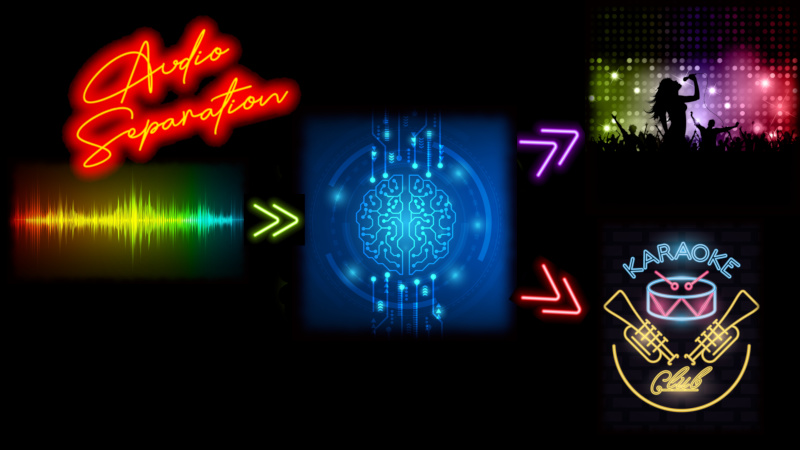 Audio Separation Logo