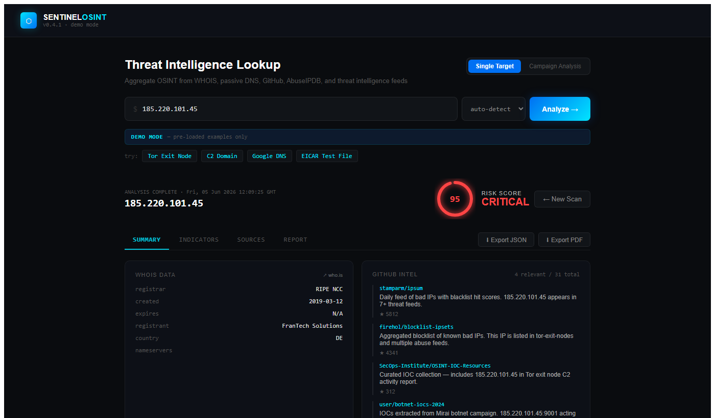 单个 IOC 分析 — 185.220.101.45 被标记为 CRITICAL 95/100,附带 WHOIS 和 GitHub 情报