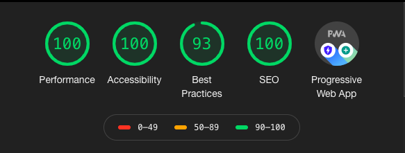 GitHub - sethumadhavan-k/pwa-starter-kit: PWA Starter Kit