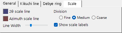 Scale tab