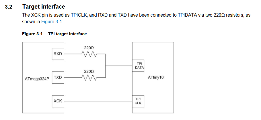 A diagram from a Microchip application note showing how it recommends connecting an ATtiny10 to a programmer with a 220Ω resistor on each data line