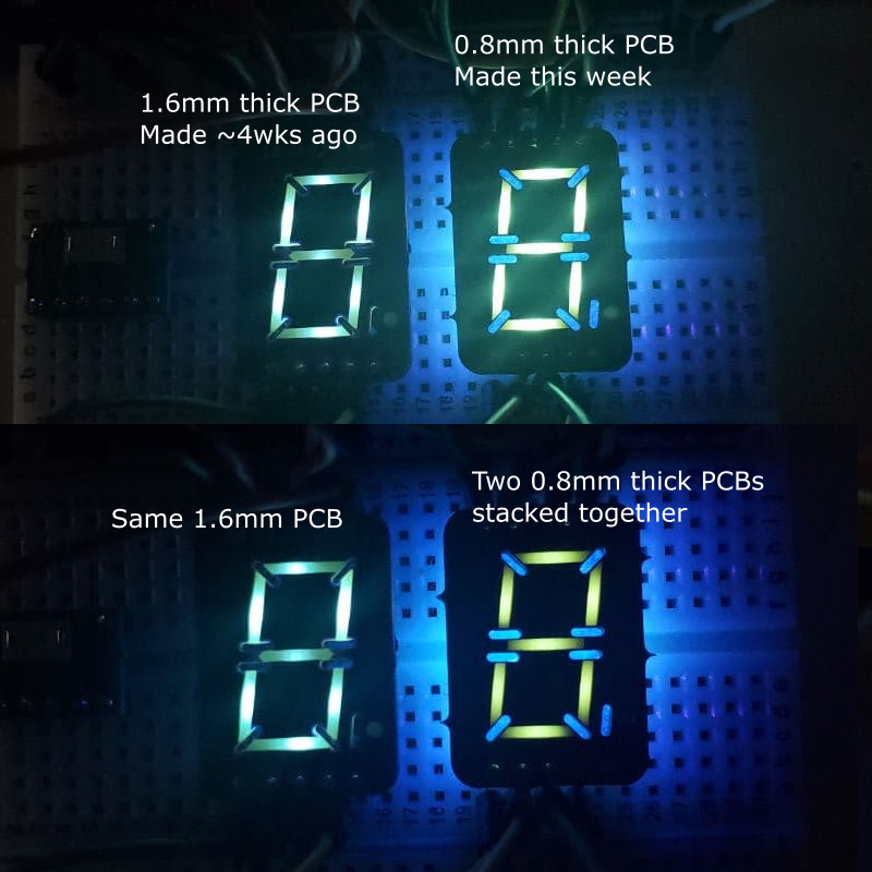 Comparison of segment colors on two boards when lit from below