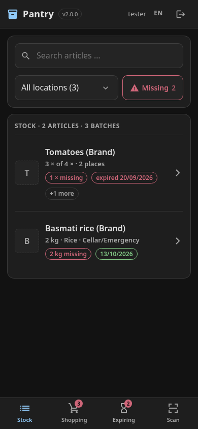 Stock list