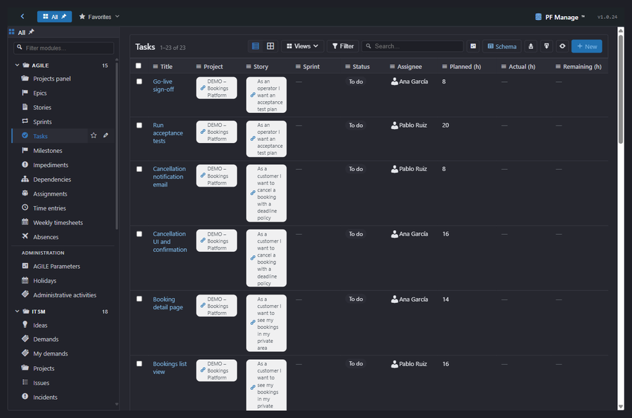 A WP-PFManagement entity list