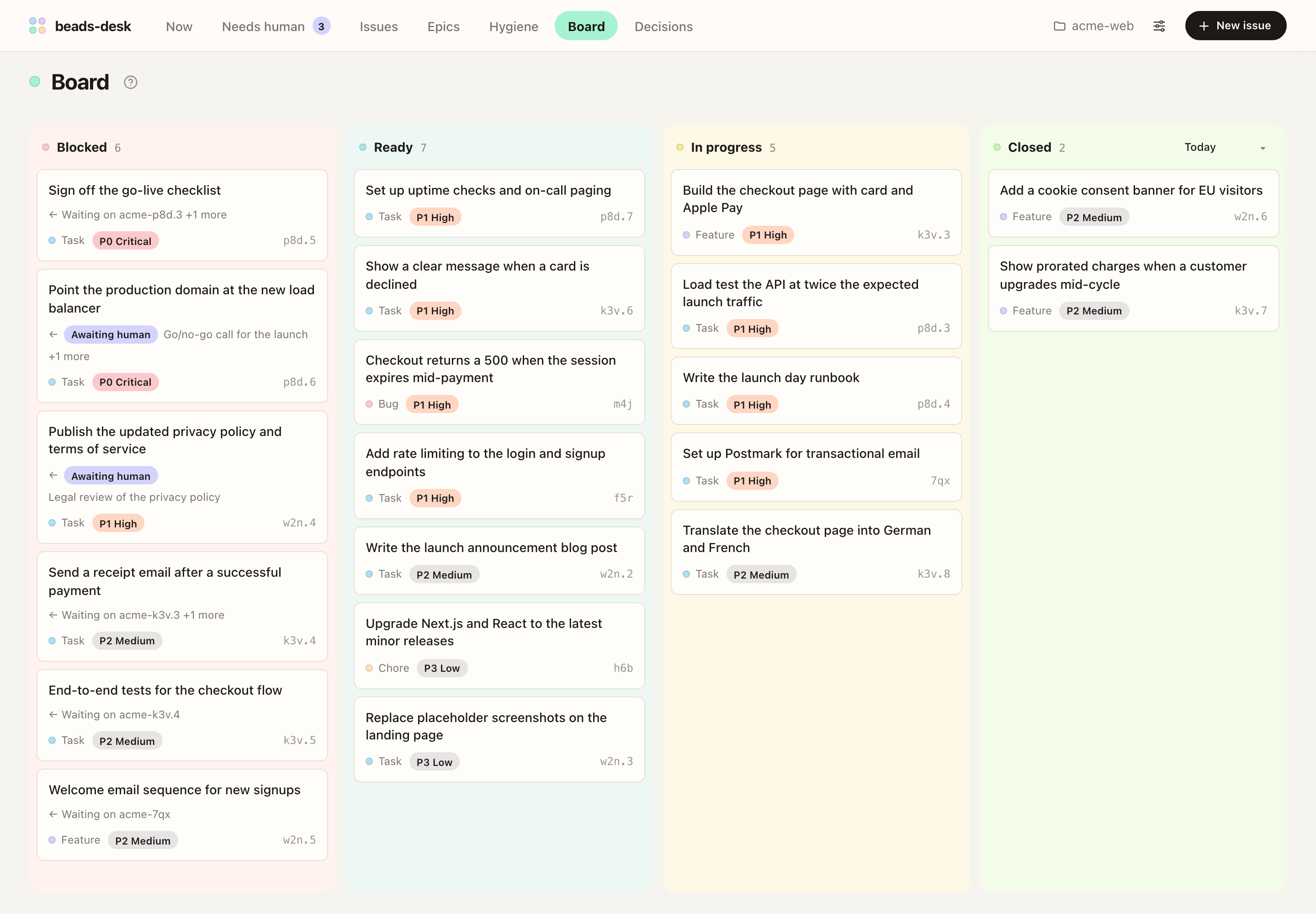 Board with Blocked, Ready, In progress, and Closed columns of issue cards