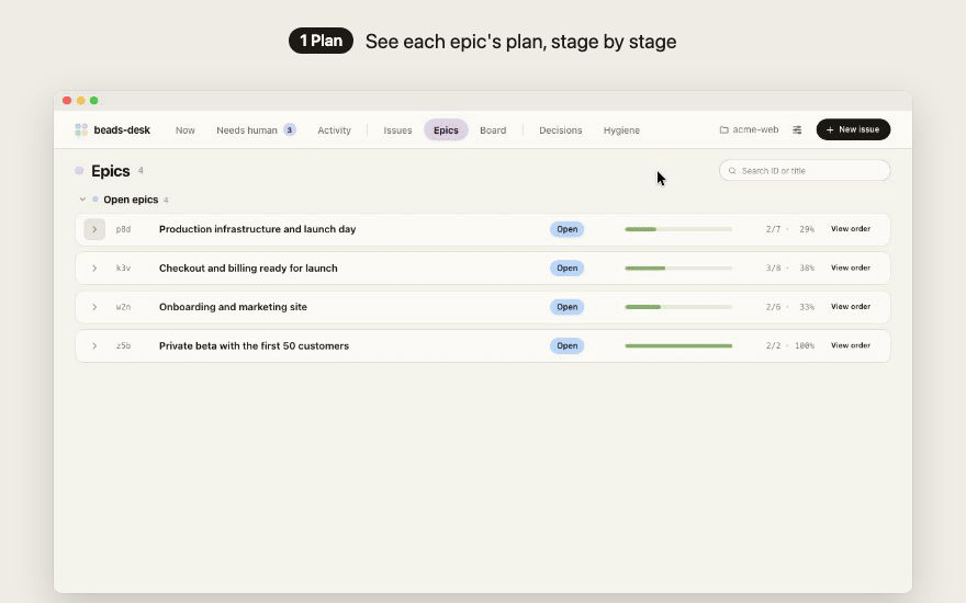 beads-desk demo following one checkout epic: its plan in stages, a sequence diagram enlarged from one of its issues, a screenshot attached to the same issue, and a payment decision with the earlier decision it replaced