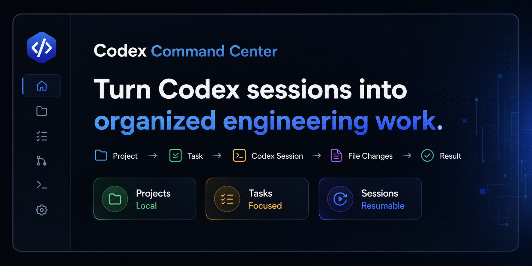Codex Command Center banner
