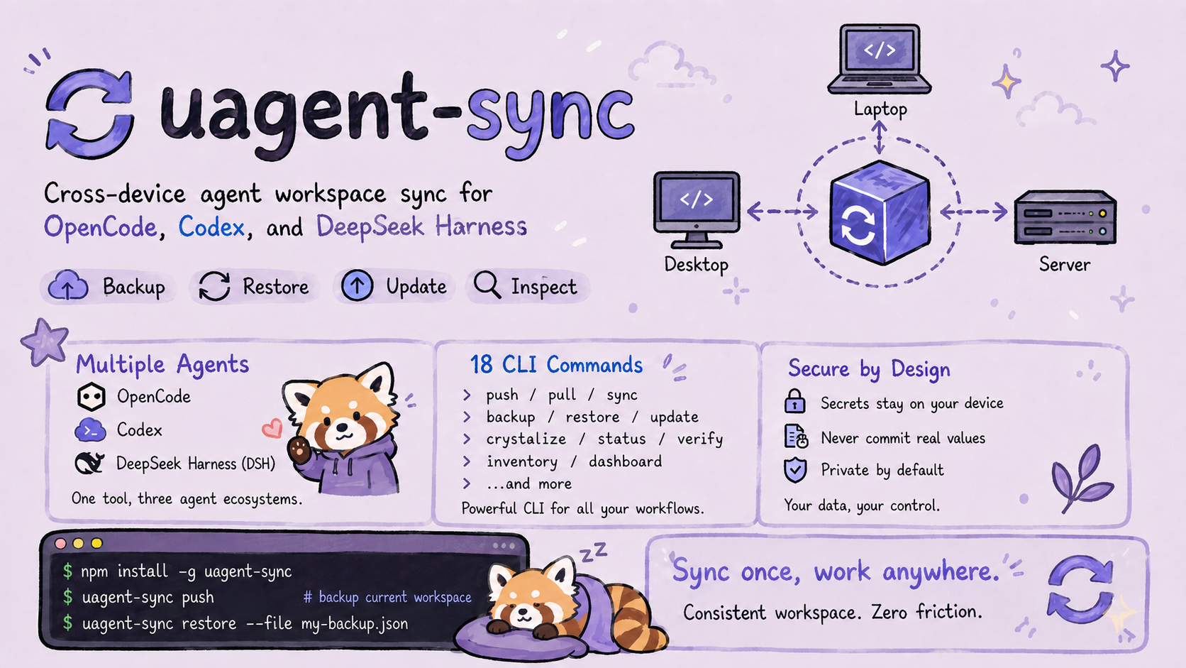 uagent-sync