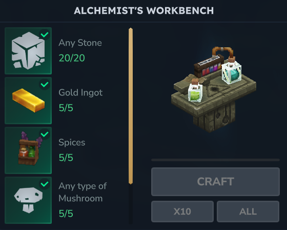 Workbench Alchemy 0
