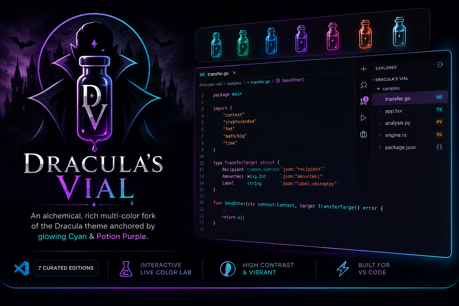 Dracula's Vial Showcase Banner