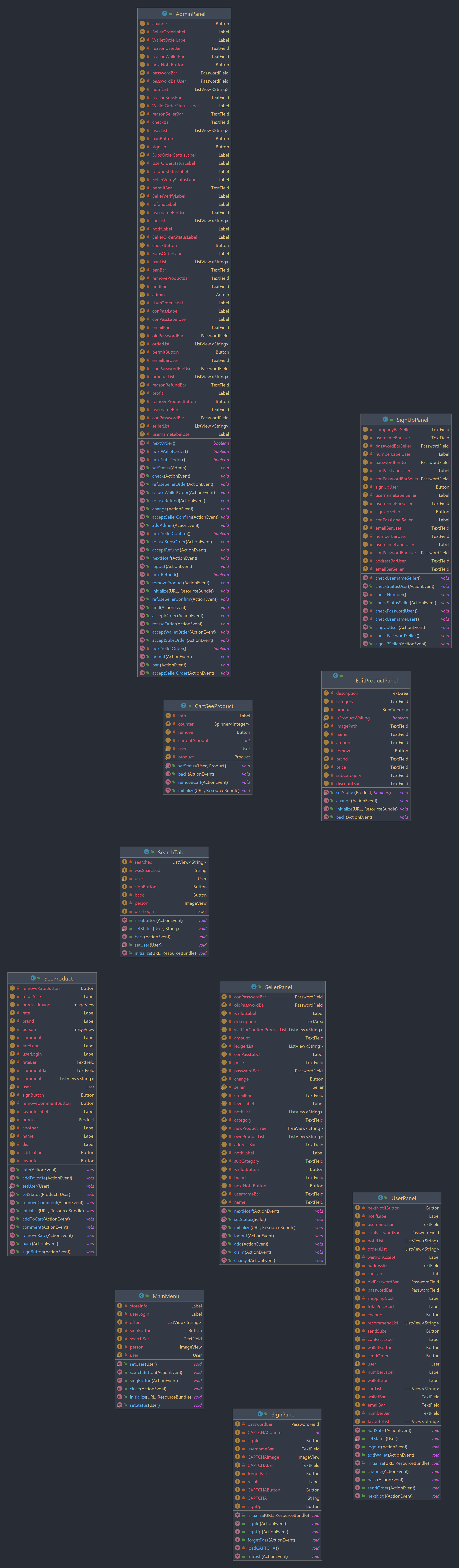 javafx controllers