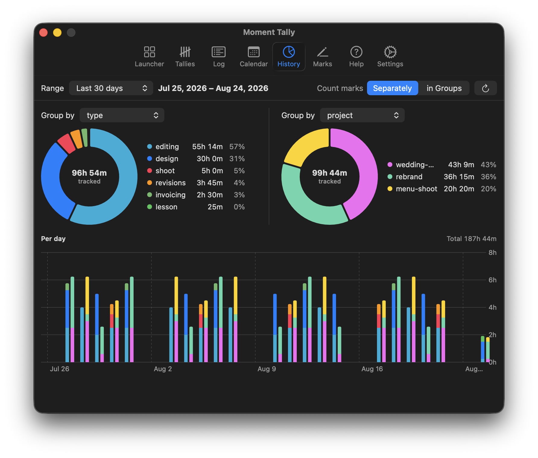 History view comparing time grouped by type against time grouped by project