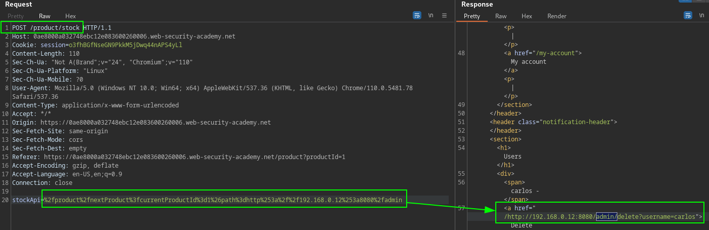 SSRF Open Redirect