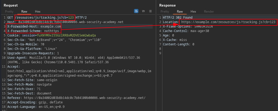 x-forwarded-scheme not https