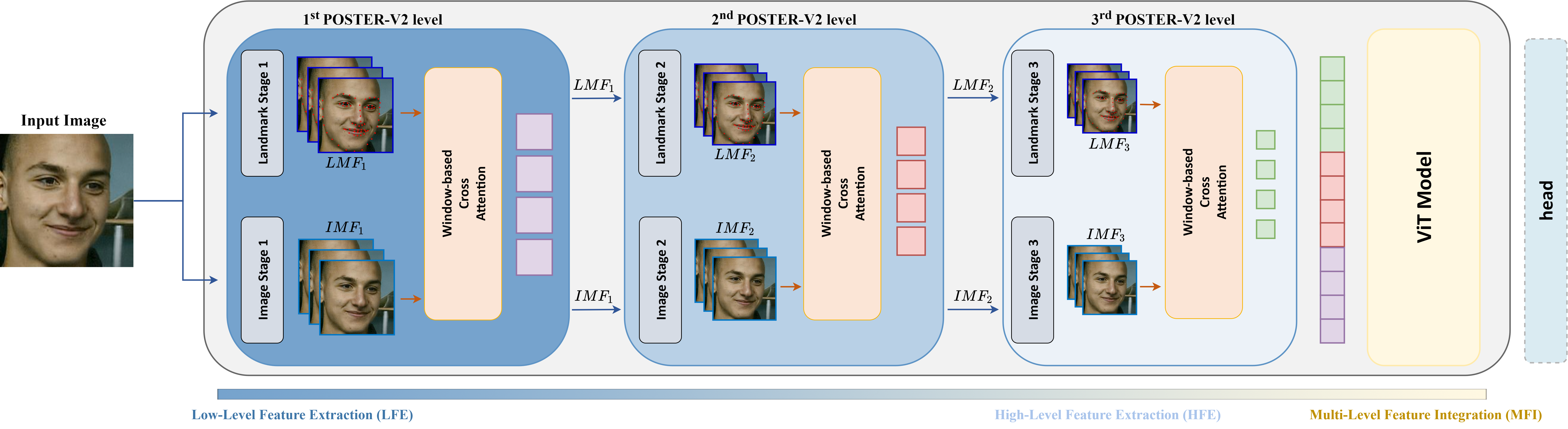 fig1