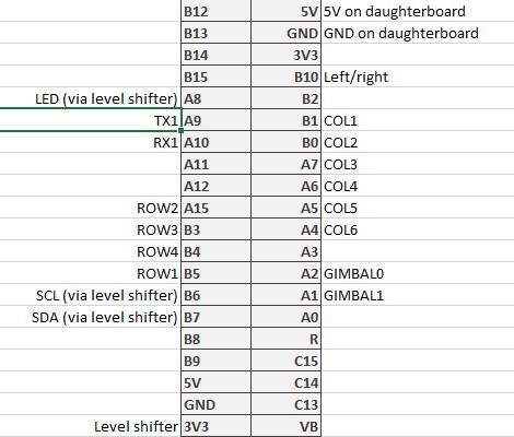 controller_pinout