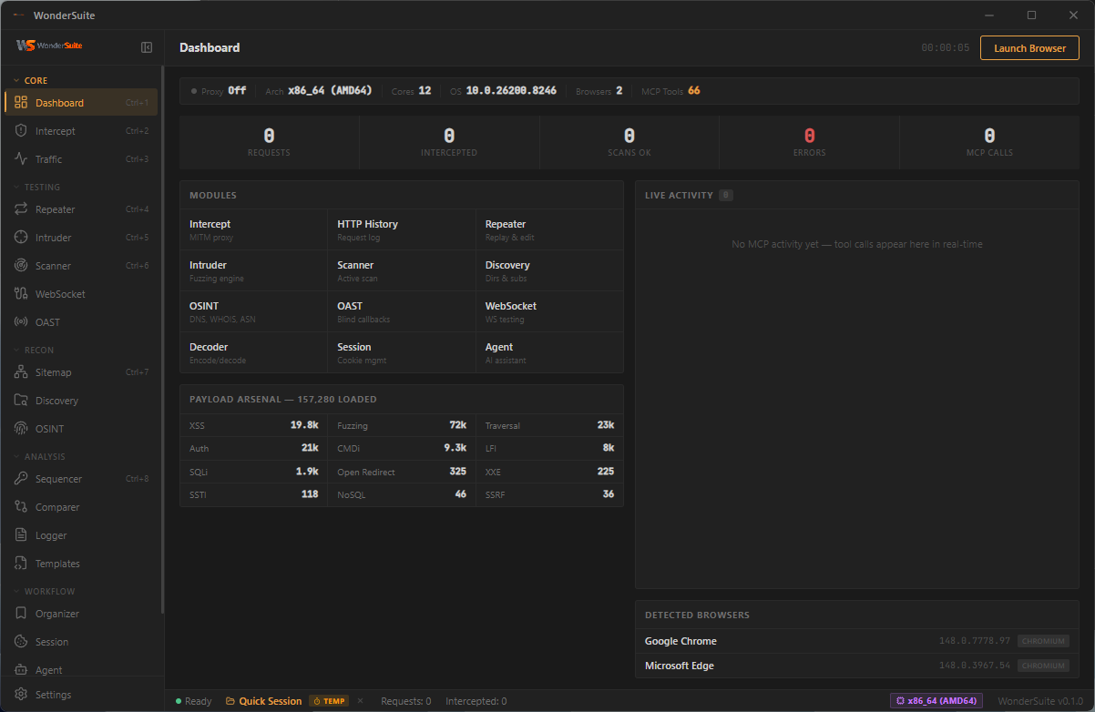 WonderSuite Dashboard