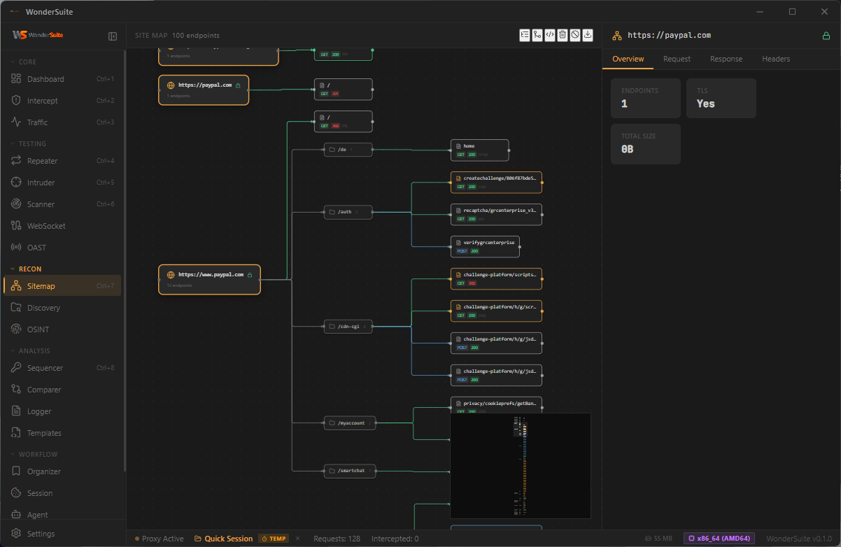 Sitemap Mixed