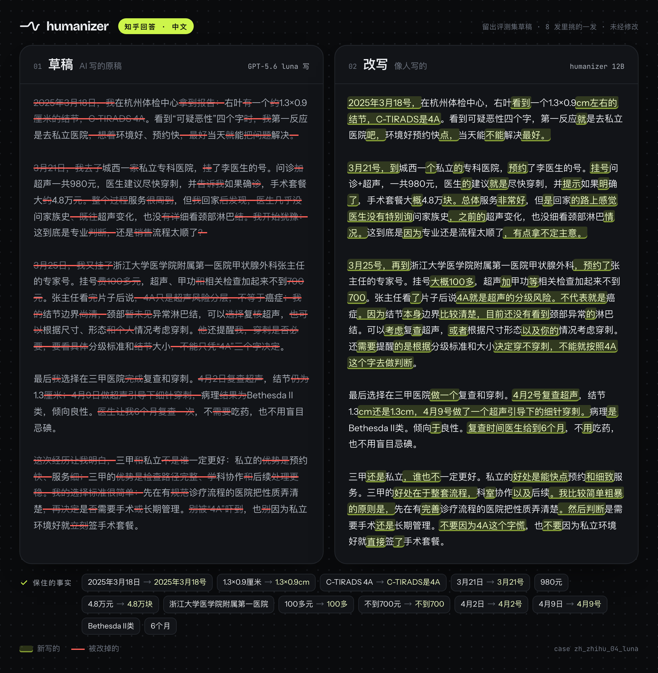 Zhihu answer: draft and rewrite