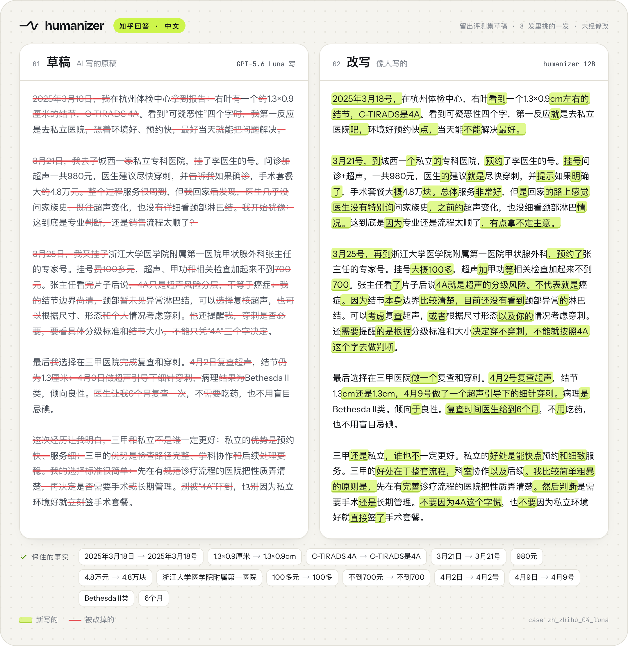 Zhihu answer: draft and rewrite