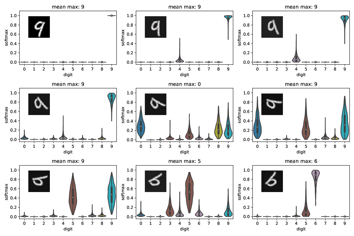 RNVP Point Flow