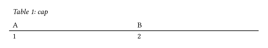 stock: the caption is a single line, label and title inseparable