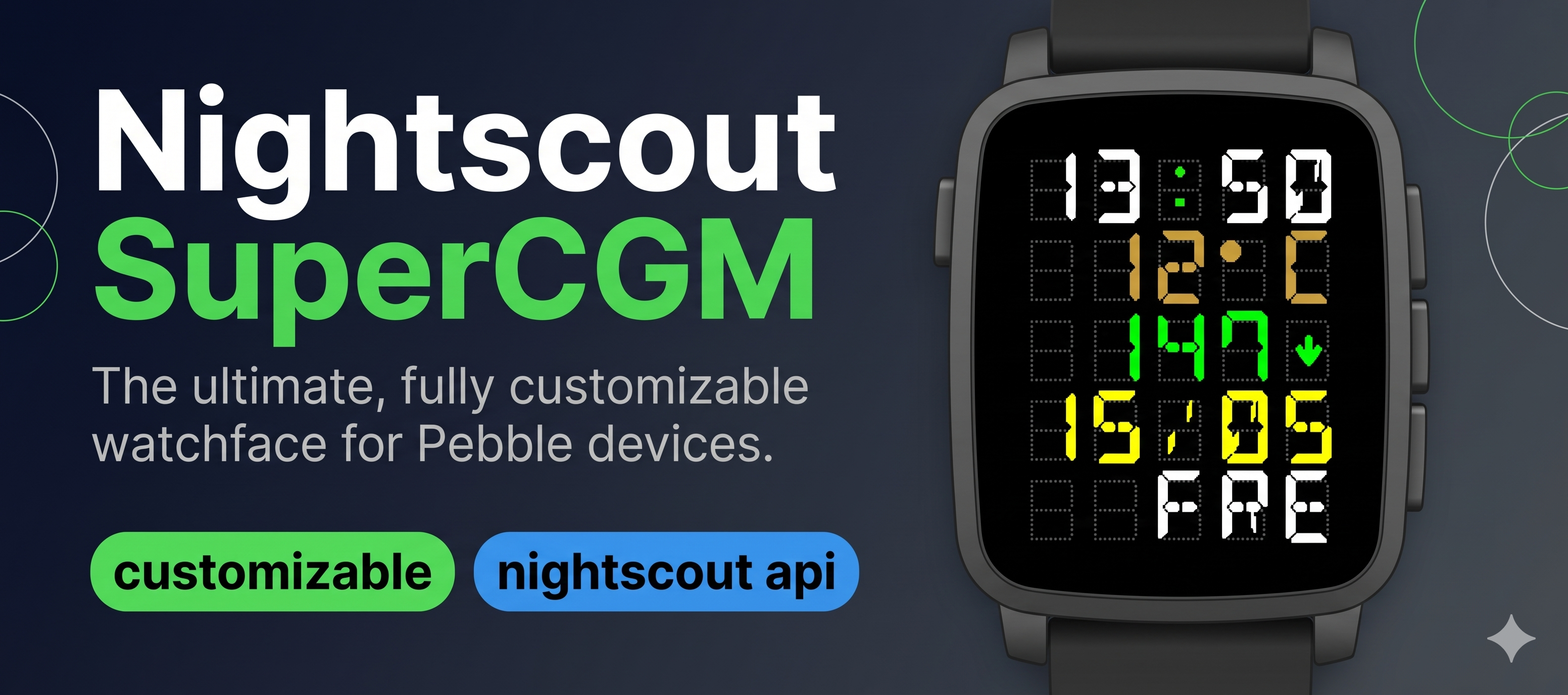 Nightscout SuperCGM Banner