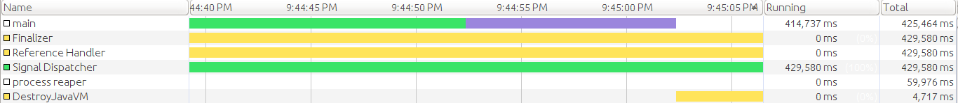 OpenCVRelease Locks