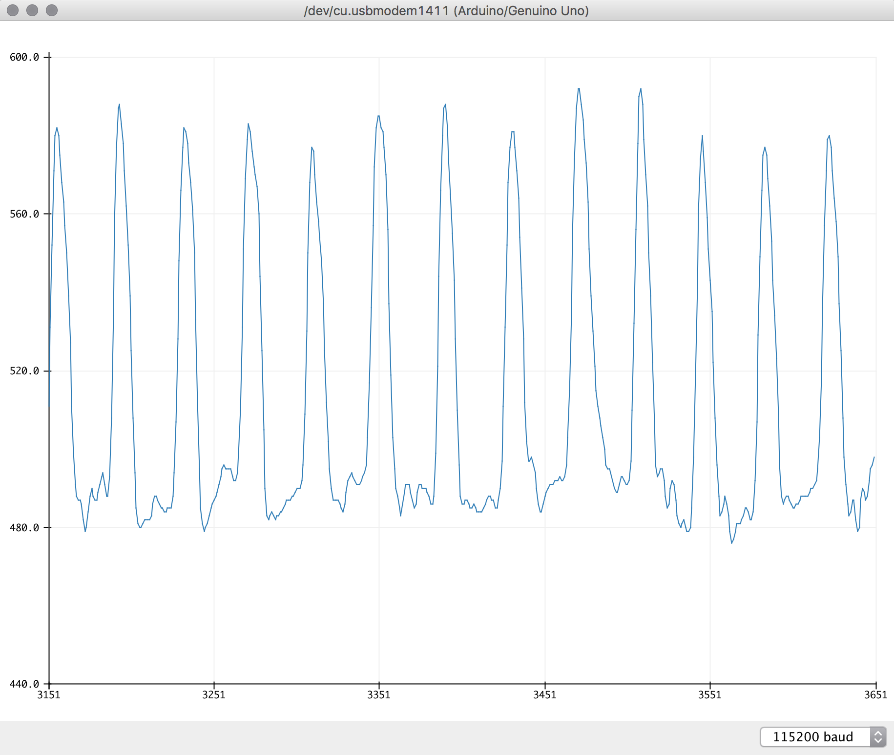 plot pulse only