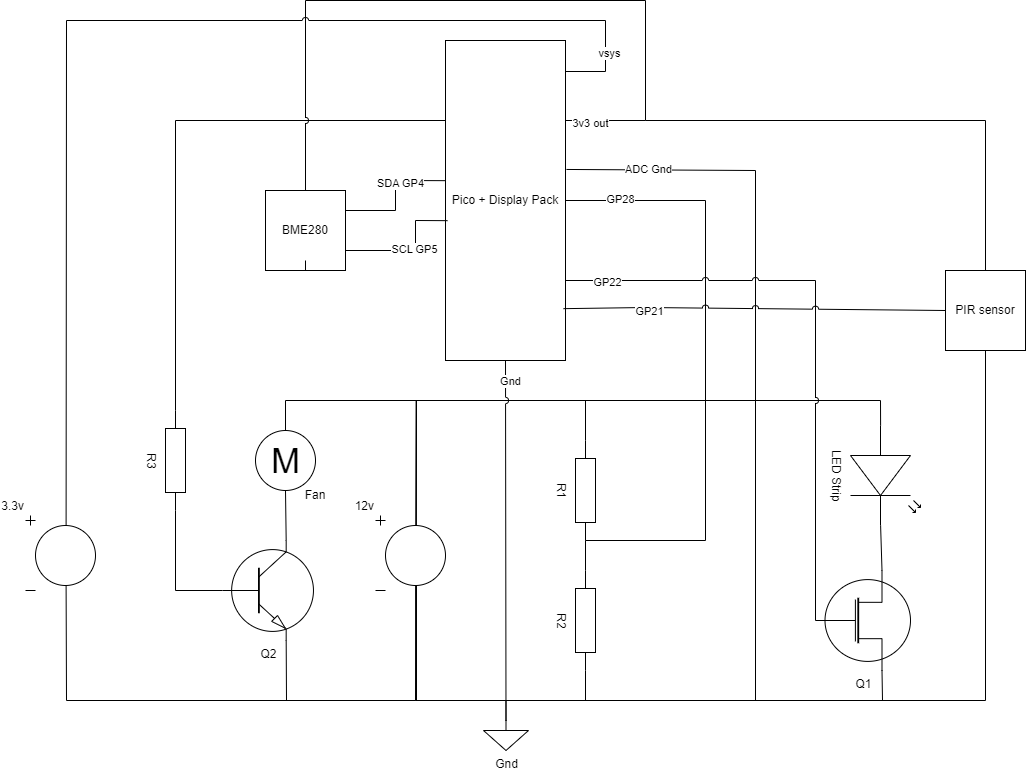 circuit diagram