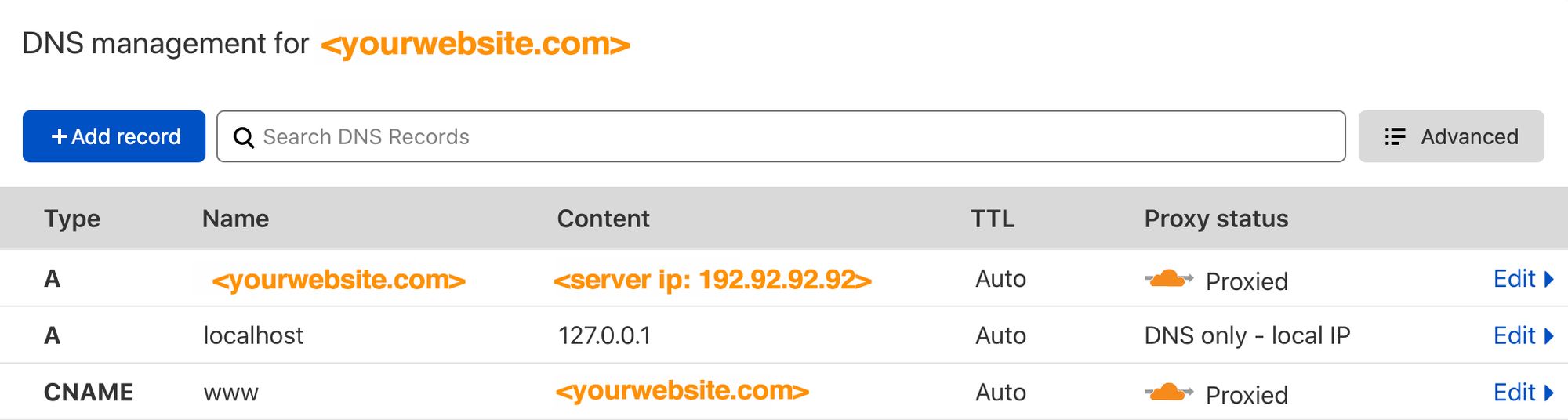 Resolving Error 521 (Website Is Down) On CloudFlare & Re-Enabling Secure HTTPS Connections—Solutions