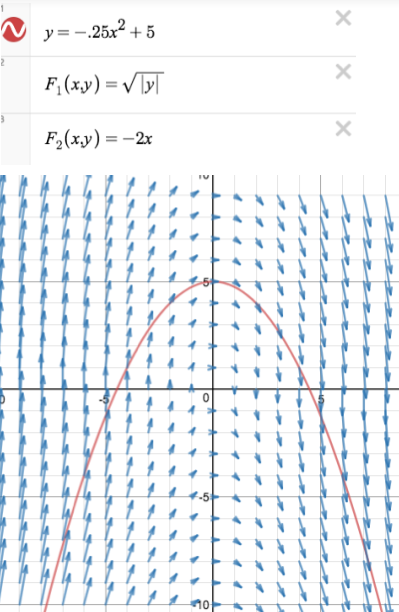 Path Correction