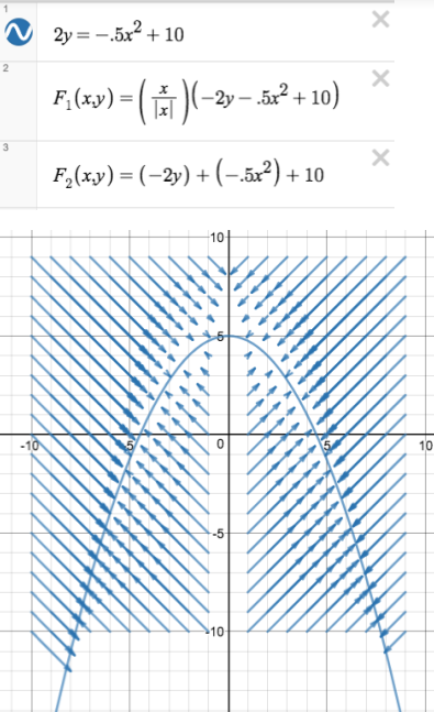 XY Correction