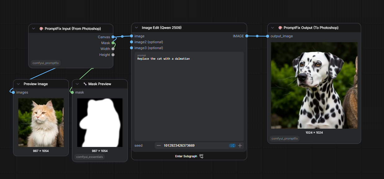 ComfyUI Nodes