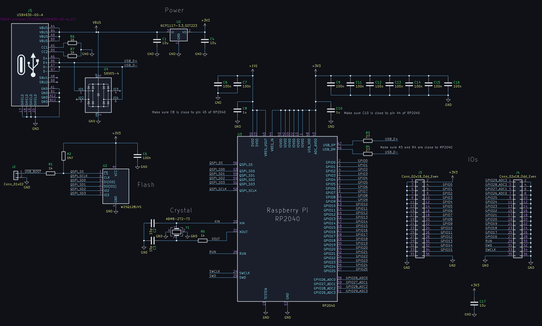 Custom pico minimal, from the project README