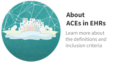 ACEs in EHRs About