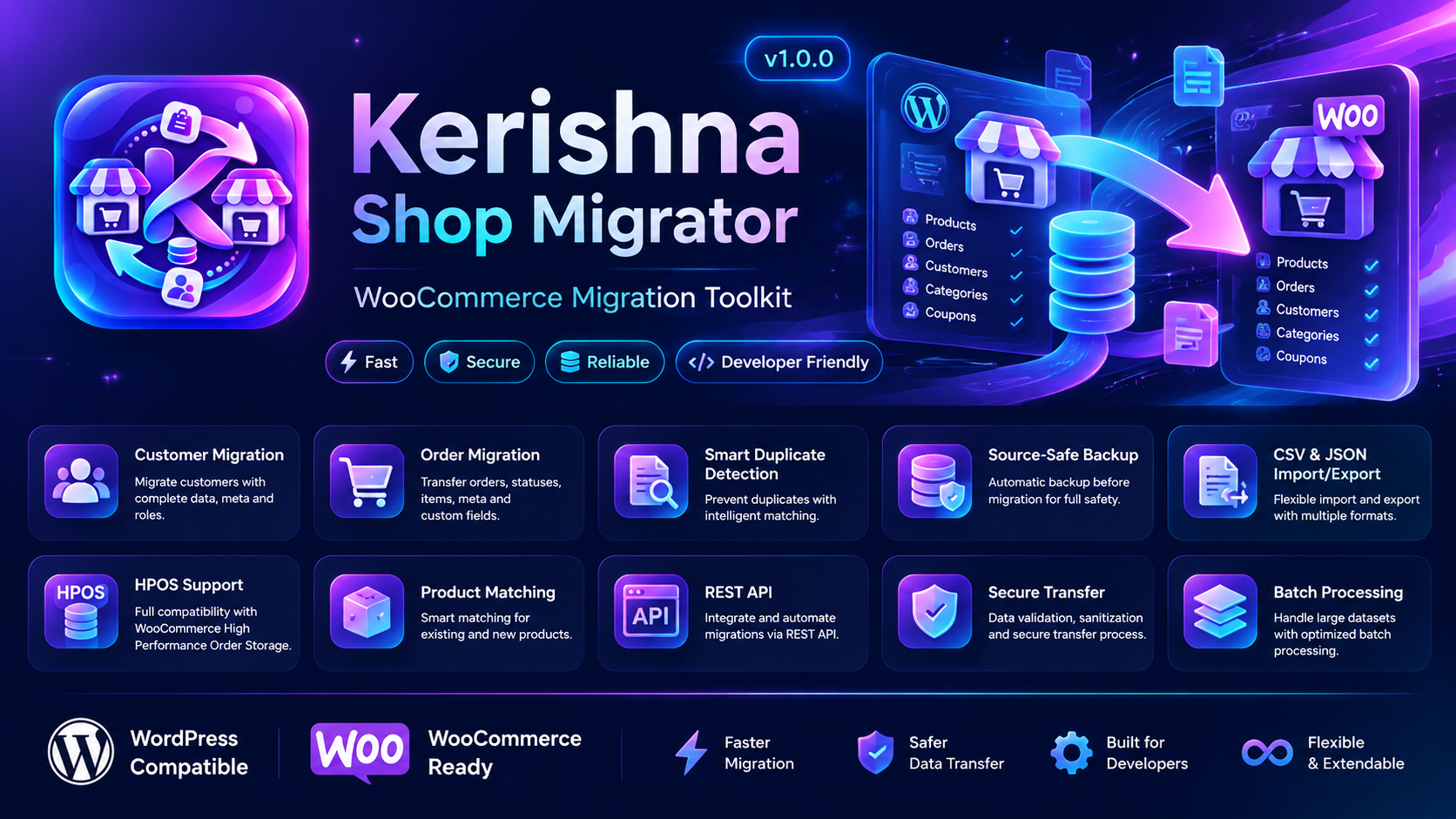 Kerishna Shop Migrator Banner