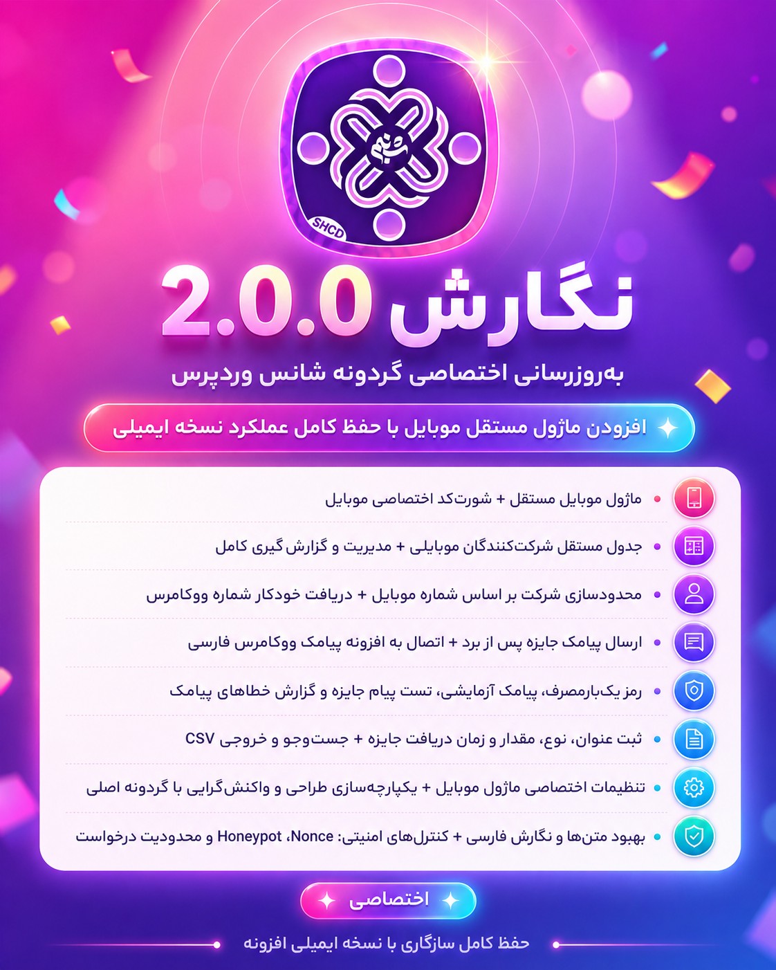 WordPress Lucky Wheel Pro 2.0.0 Release Poster