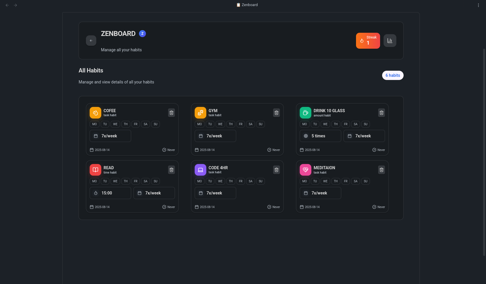 Zenboard All Habits 