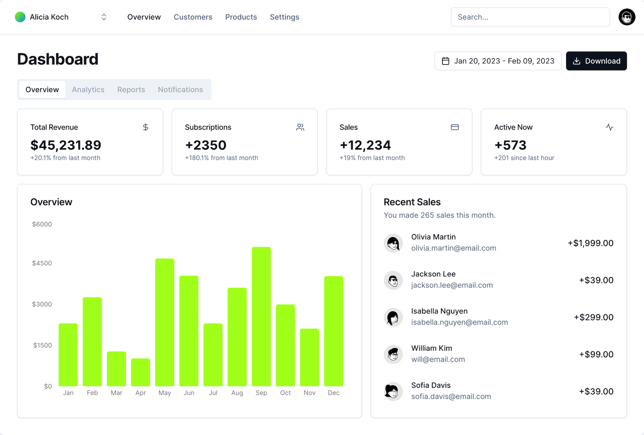 shadcn/ui Dashboard Example