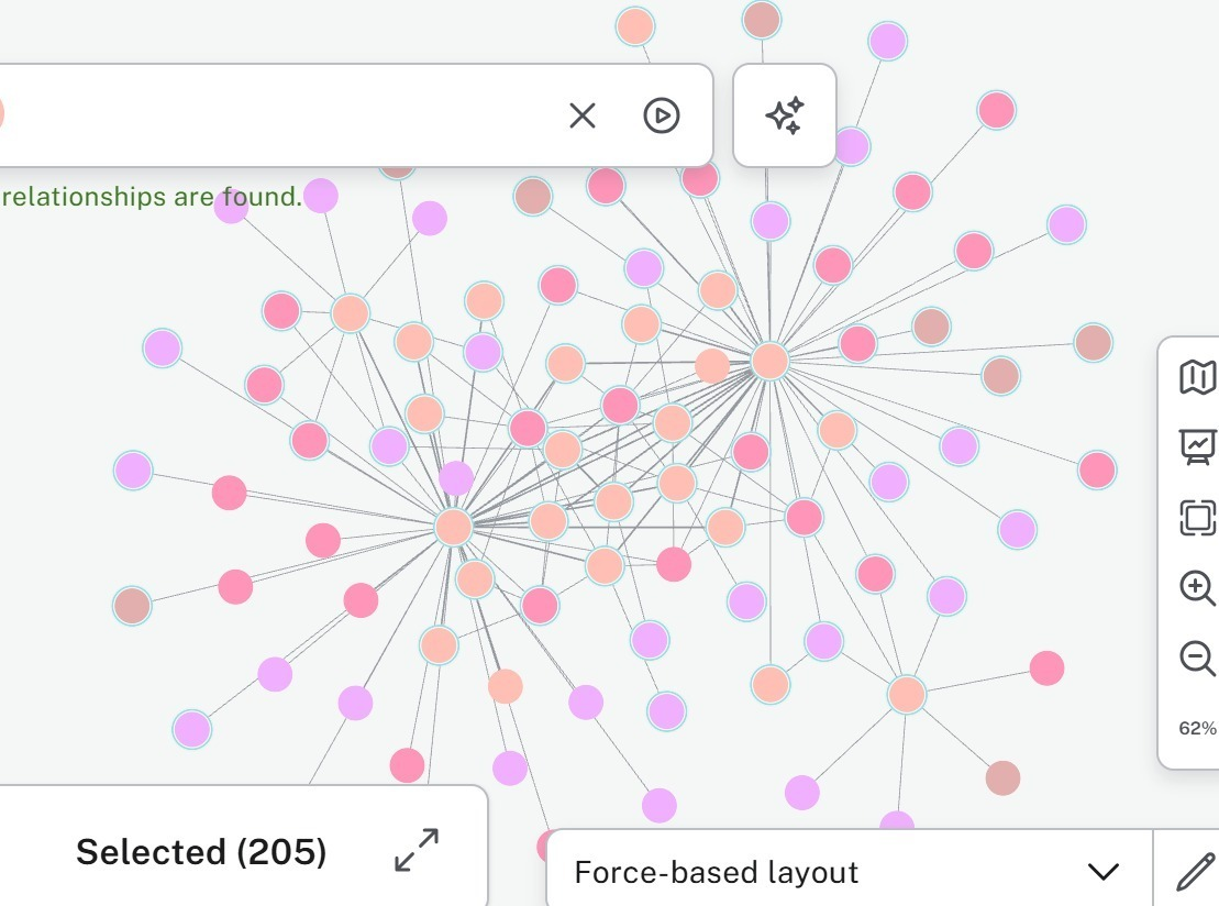 Example Knowledge Graph