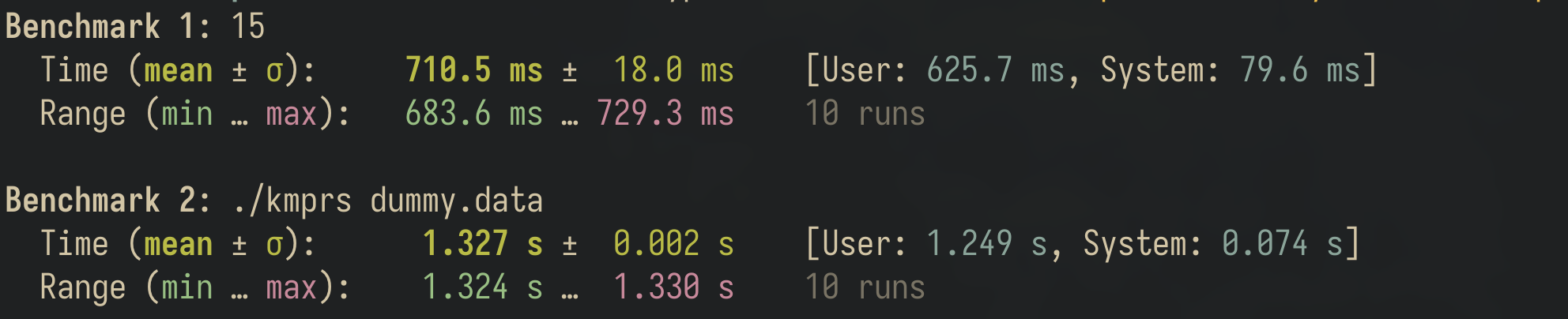 Benchmark