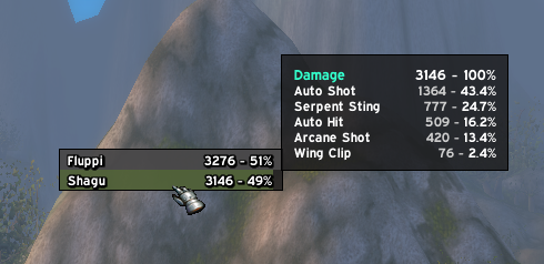 tooltip