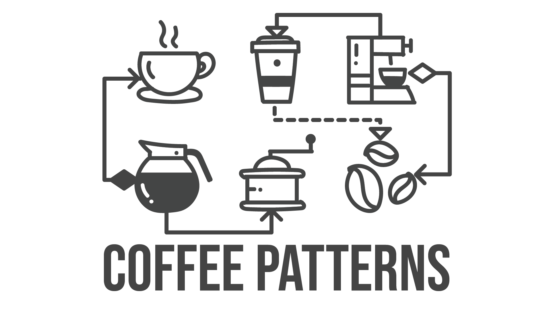 Coffee Patterns Logo
