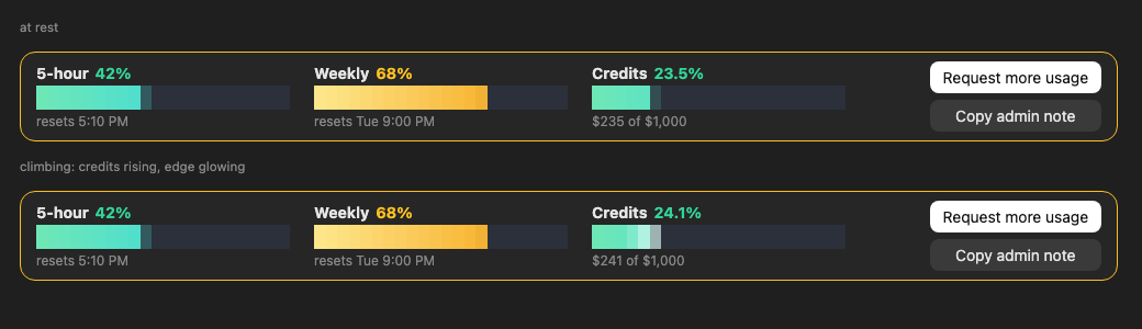 usage-meter above the prompt