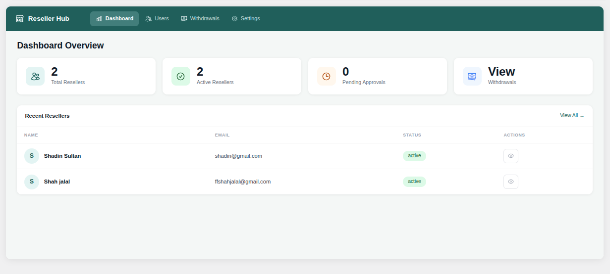 Admin reseller hub