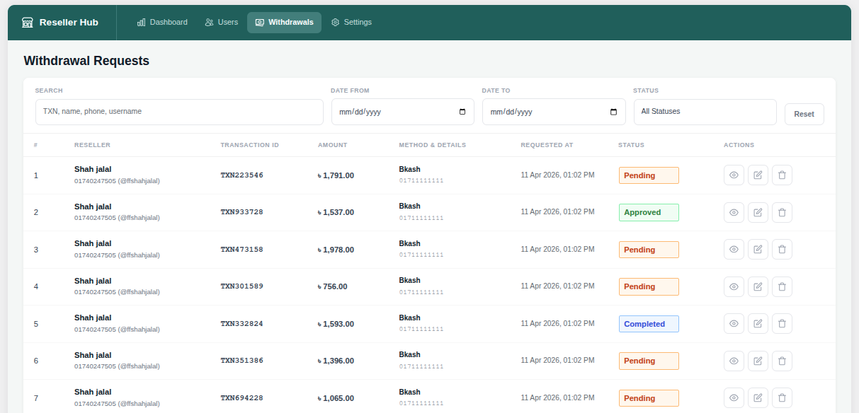 Withdrawal requests